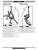 Preview for 133 page of South bend TURN-NADO SB1046PF Owner'S Manual