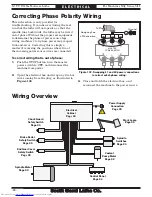 Preview for 90 page of South bend TURN-X SB1039 Owner'S Manual