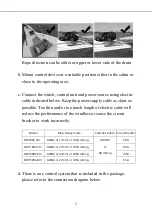 Preview for 4 page of South Pacific Industrial DW1100 Owner'S Installation & Operations Manual