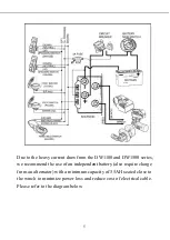 Preview for 6 page of South Pacific Industrial DW1100 Owner'S Installation & Operations Manual