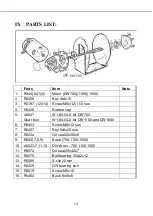 Preview for 11 page of South Pacific Industrial DW1100 Owner'S Installation & Operations Manual