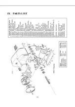 Preview for 17 page of South Pacific Industrial PRO 710F Owner'S Installation & Operations Manual