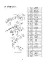 Предварительный просмотр 17 страницы South Pacific Industrial PRO 800F Manual