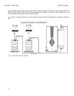 Предварительный просмотр 11 страницы South-Tek Systems 70CPH Operation And Installation Manual