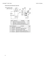 Предварительный просмотр 13 страницы South-Tek Systems 70CPH Operation And Installation Manual