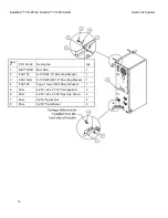 Предварительный просмотр 14 страницы South-Tek Systems BEERBLAST 14KPH Operating And Maintenance Manual