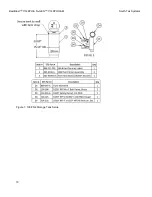 Предварительный просмотр 19 страницы South-Tek Systems BEERBLAST 14KPH Operating And Maintenance Manual