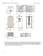 Предварительный просмотр 21 страницы South-Tek Systems BEERBLAST 14KPH Operating And Maintenance Manual