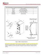 Предварительный просмотр 11 страницы South-Tek Systems N2-BLAST FPS-500 O & M Manual