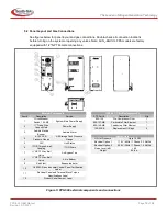 Предварительный просмотр 13 страницы South-Tek Systems N2-BLAST FPS-500 O & M Manual