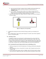 Предварительный просмотр 19 страницы South-Tek Systems N2 Blast FPS-900-RS O & M Manual