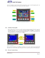 Предварительный просмотр 14 страницы South-Tek Systems N2Blast FPS-15000 Manual