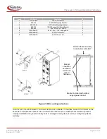 Preview for 10 page of South-Tek Systems N2Blast FPS-900 Manual