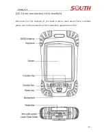 Предварительный просмотр 15 страницы South Galaxy G1 User Manual