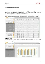 Предварительный просмотр 33 страницы South Galaxy G2 User Manual