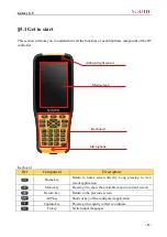 Предварительный просмотр 57 страницы South Galaxy G2 User Manual