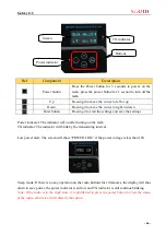 Предварительный просмотр 66 страницы South Galaxy G2 User Manual