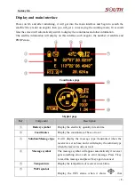 Preview for 9 page of South Galaxy G6 User Manual