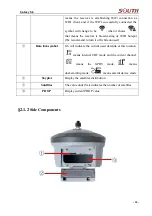 Preview for 10 page of South Galaxy G6 User Manual