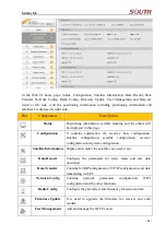 Preview for 31 page of South Galaxy G6 User Manual