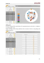 Preview for 41 page of South Galaxy G6 User Manual