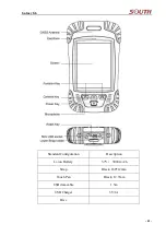 Preview for 61 page of South Galaxy G6 User Manual