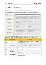 Preview for 20 page of South GALAXY G7 User Manual