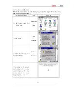 Preview for 18 page of South NTS-960R Operation Manual