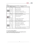 Preview for 33 page of South NTS-960R Operation Manual