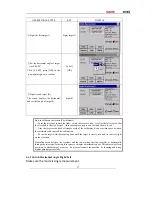 Preview for 34 page of South NTS-960R Operation Manual