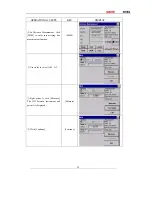 Preview for 61 page of South NTS-960R Operation Manual