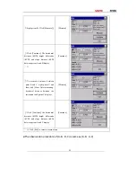 Preview for 62 page of South NTS-960R Operation Manual