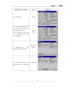 Preview for 70 page of South NTS-960R Operation Manual