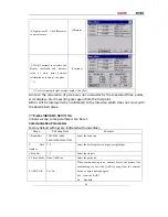 Preview for 76 page of South NTS-960R Operation Manual