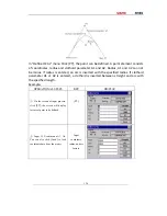 Preview for 143 page of South NTS-960R Operation Manual