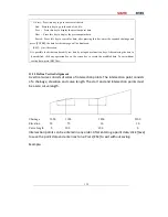 Preview for 146 page of South NTS-960R Operation Manual