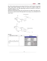 Preview for 153 page of South NTS-960R Operation Manual