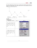 Preview for 168 page of South NTS-960R Operation Manual