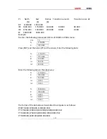 Preview for 206 page of South NTS-960R Operation Manual