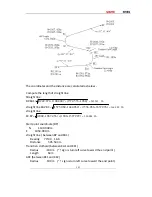 Preview for 210 page of South NTS-960R Operation Manual