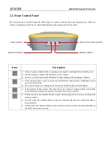 Preview for 7 page of South S660N User Manual