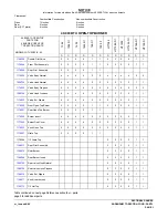 Предварительный просмотр 38 страницы Southbend 121C-0 Owner'S Manual