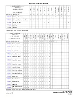 Предварительный просмотр 39 страницы Southbend 121C-0 Owner'S Manual