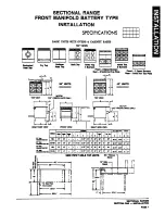 Предварительный просмотр 3 страницы Southbend 1364 Owner'S Manual