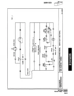 Предварительный просмотр 31 страницы Southbend 1364 Owner'S Manual