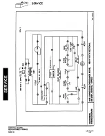 Предварительный просмотр 32 страницы Southbend 1364 Owner'S Manual