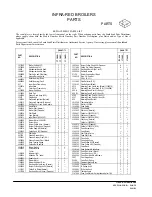 Предварительный просмотр 28 страницы Southbend 171-40A Owner'S Manual