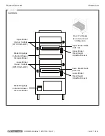 Предварительный просмотр 17 страницы Southbend 234R Owner'S Manual