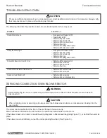 Предварительный просмотр 29 страницы Southbend 234R Owner'S Manual