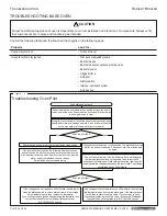 Предварительный просмотр 30 страницы Southbend 234R Owner'S Manual